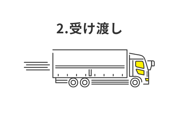 2.受け渡し