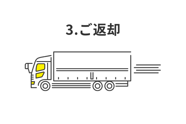 3.ご返却