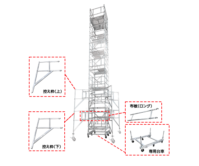 アルミローリングタワーワイドタイプ6段