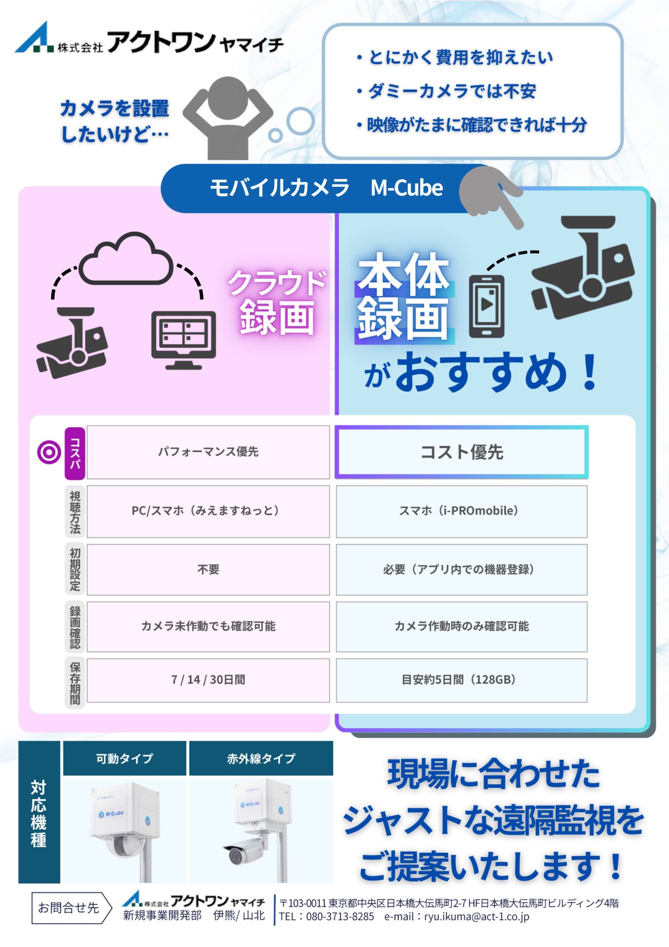 M-Cube録画タイプ