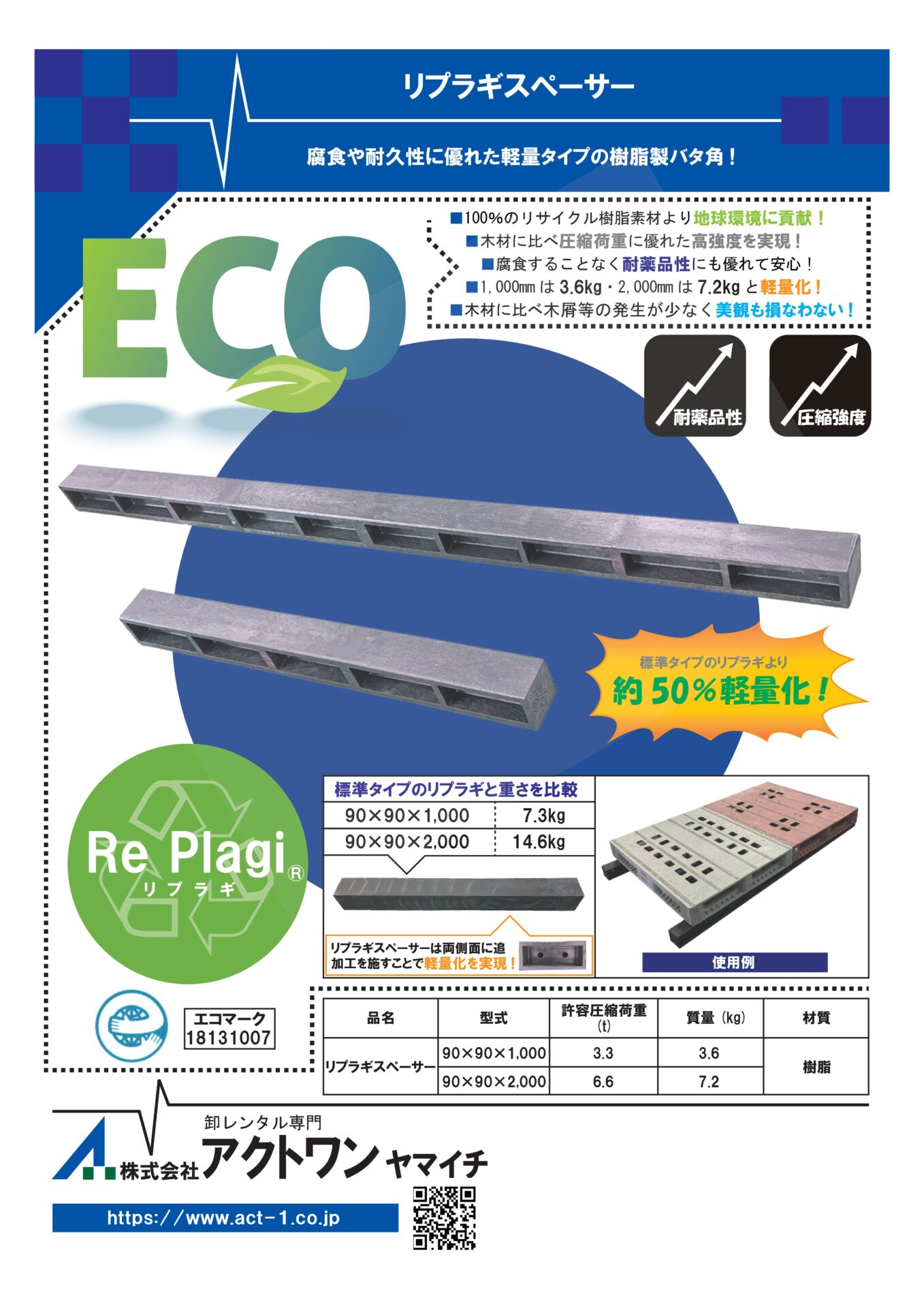 リプラギスペーサー　カタログ