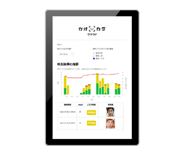 カオカラ取得データ一元管理画面