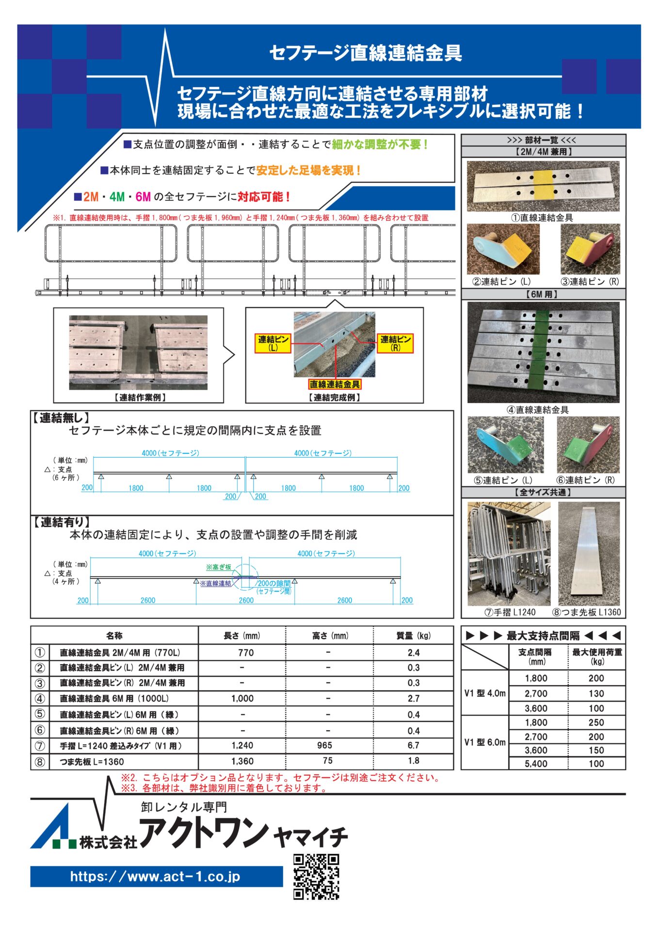 セフテージ直線連結金具カタログ